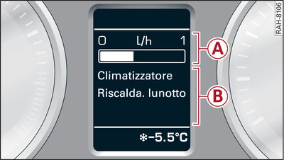 Quadro strumenti: utilizzatori aggiuntivi